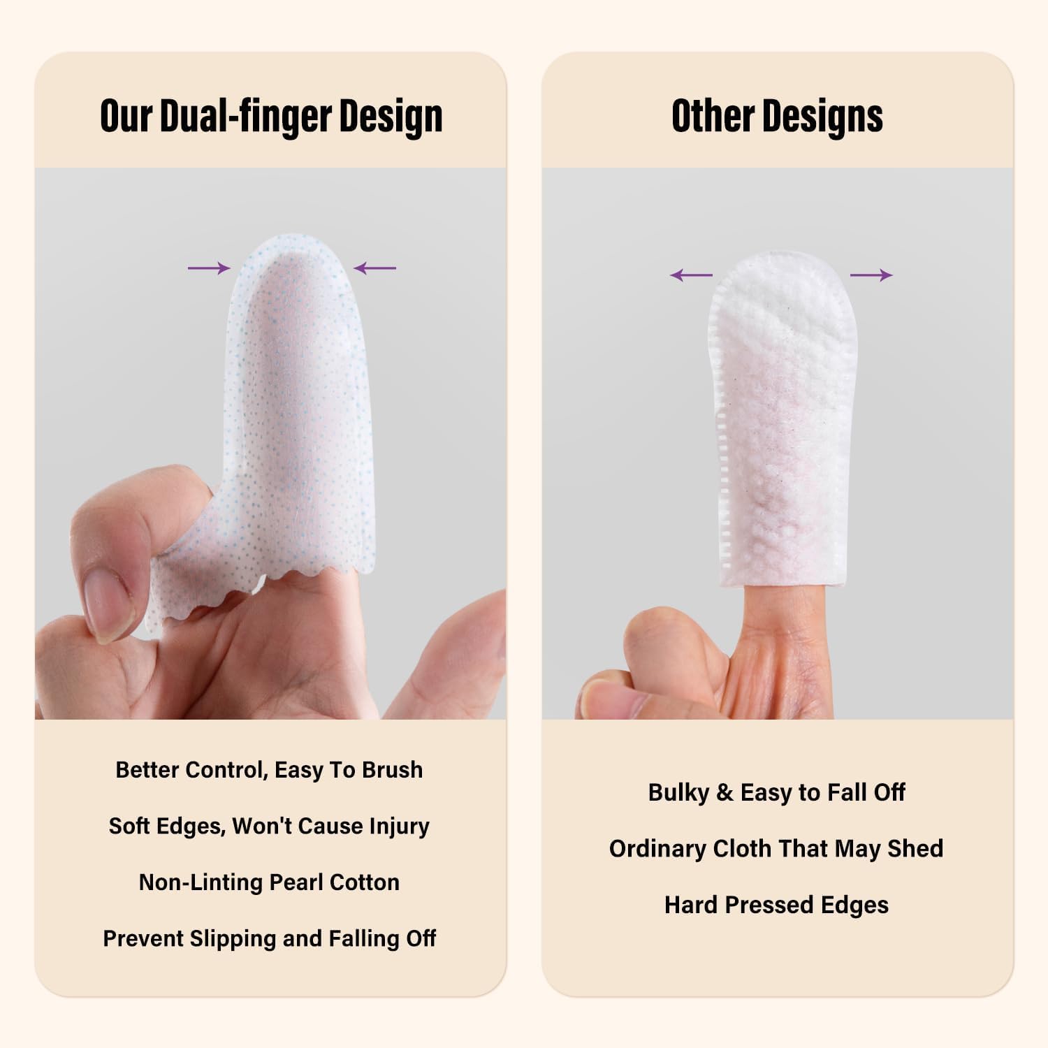 Dog Teeth Cleaning Wipes - Non-Slip, Dual Finger Design - Fresh Breath, Plaque & Tartar Removal - Gentle Double-Sided Disposable Dog Dental Wipes, 40 Counts